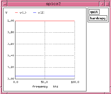 \includegraphics [height=7cm,clip]{ac1_lin.eps}